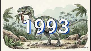 Dinozorlar Eoraptor Bilinmez