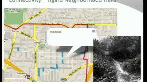 Complete Streets Policy, Planning and Implementation