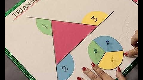 Class 8 Chapter 3-Understanding Quadrilaterals:Activity (Sum of Exterior angles of a polygon is 360)
