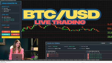 👸 LIVE Trading  BTCUSD  (Bitcoin )  – Real-Time  Strategy!