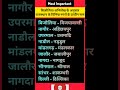प्राचीन नाम #gk #gktricks #rajasthangk #examwaleguru #shorts #rssb #rpsc