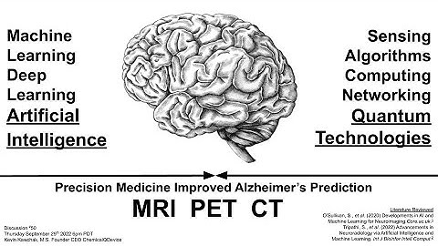 AI neuroimaging and quantum technologies for Alzheimer