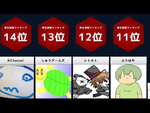 【12月】ゲーム実況者 再生回数ランキング トップ20【比較】
