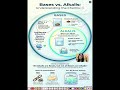 "tyari jeet ki" sakshi arora learning Base vs Alkali ⚡ Difference in 1 Minute (Class 10)
