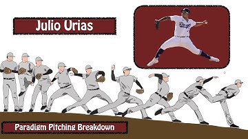 Julio Urias Pitching Mechanics Breakdown | Learn Key Principles of Efficient Pitching Mechanics