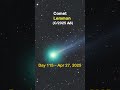 Zooming into Comet Lemmon C 2025 A6 #CometLemmon #shorts #SpaceShorts #Stargazing #Cosmos