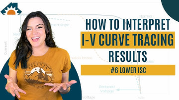 How to Interpret I-V Curve Tracing Results #6:Lower Short Circuit Current (Isc)