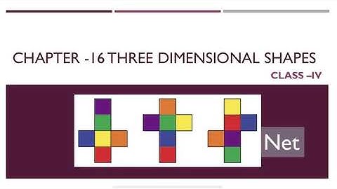 Class -IV Maths Ch-16 Three Dimensional shapes  Video -3