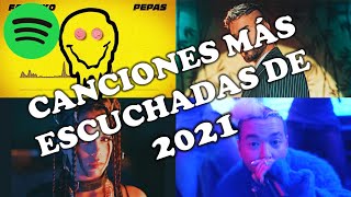 Top 50 Canciones Más Escuchadas de Spotify en 2021 (Actualizado Septiembre)