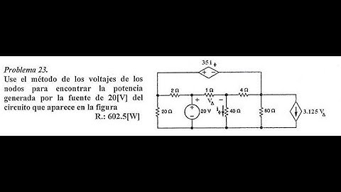 Aplicación métodos de nodos y supernodos en DC con fuentes dependientes y independientes