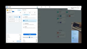 SWIFT POS | Checkout from Clover Guide