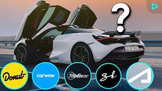 Best Car YouTube Channels | Top 10 Most Viewed Cars YouTube Channels.