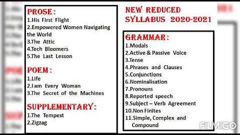 NEW SYLLABUS REDUCED PORTION FOR 10TH STD 2020-2021