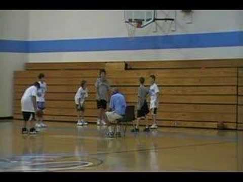 Bob Hilmer's Elementary Basketball Camp 2008 part 2