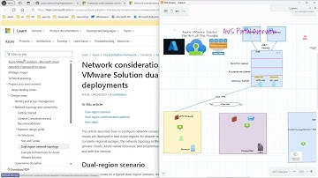(Part-0) Full Webinar: Session 8 : Azure VMware Solution (AVS) Networking (updated)
