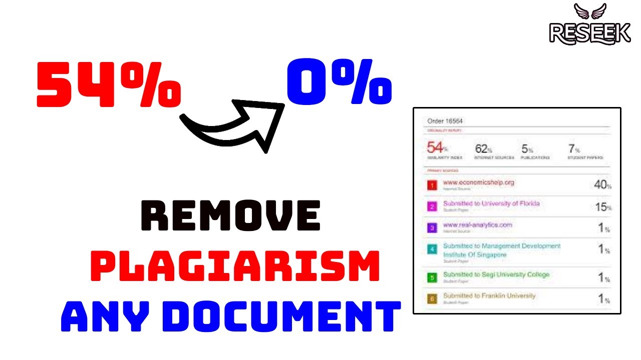 how to reduce plagiarism in thesis