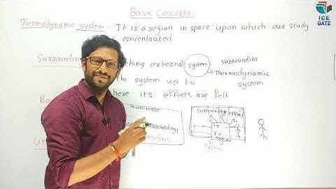 Types of Thermodynamic systems for GATE || ESE || PSU || ICE GATE by Raghuvamsi