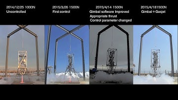 HOP Attitude Control Flight Testbed | Hanged Flight Tests