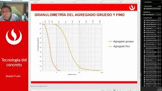 Clase 25 -  Taller-  Tecno Concreto -  PC2  - Metodo de Walker screenshot 5