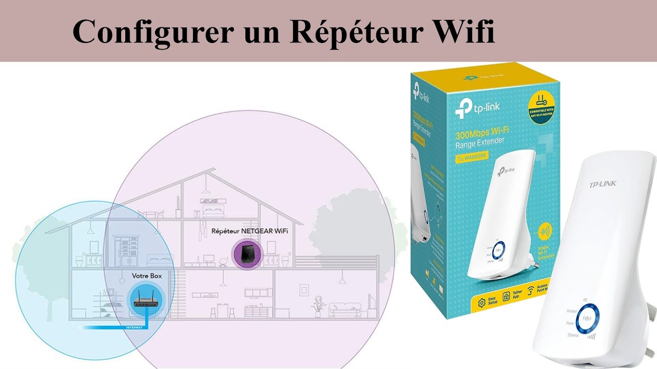 Configurer un Répétiteur Wifi