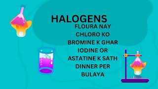 halogens elements of group 17