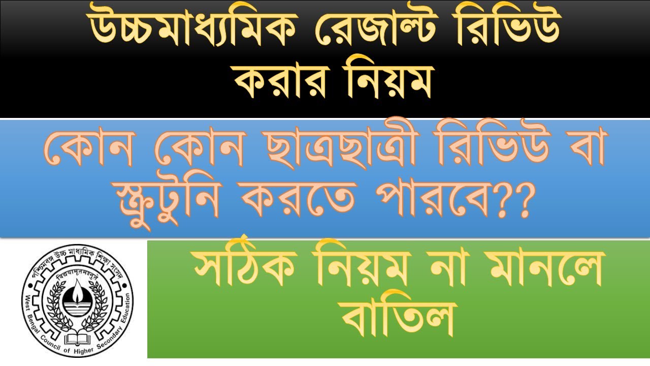 PPS OR PPR HS 2023 | PPS OR PPR OFFICIAL NOTICE | HS 2023 PPR | HS PPR 2023