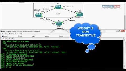 CCNP training  BGP attributes Program and Theory Explanation video from  Networkers Home .
