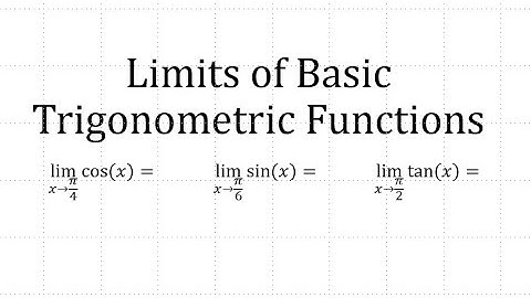 Determine Limits of Basic Trigonometric Functions