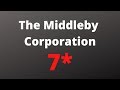 The Middleby Corporation - что за компания? Оценка автора - 7*