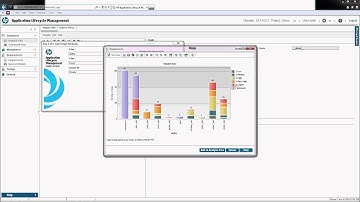 Cross Project Reports in HP ALM 12