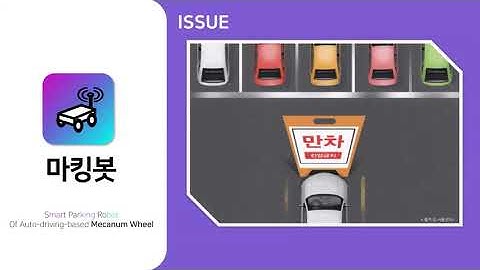 [2021 한이음 ICT멘토링 공모전_동상] 자율주행 기반 메카넘휠 스마트 주차로봇 개발