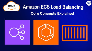 Amazon ECS Load Balancing | Application Load Balancer (ALB) Basics | AWS ECS Tutorial | #07
