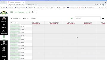 Canvas: Hide Unpublished Assignments