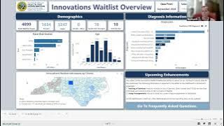 Innovations Waiver Waitlist Dashboard: Dec. 2024