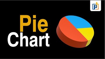 How To Create 3D Pie Chart in Adobe Illustrator 2023