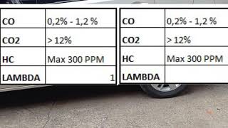 Uji emisi kendaraan manfaat dan penjelasannya screenshot 5