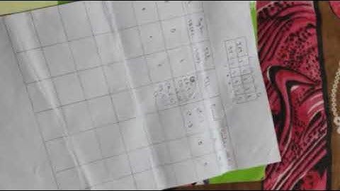 Event Scheduling - Problem (without checkout counter)