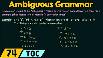 Is ambiguous grammar context free Mcq?