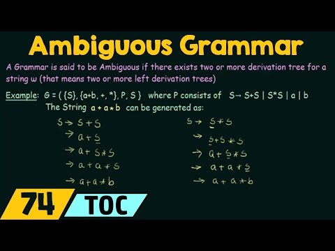 Video: Ambiguous is how? Concept definition