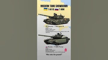 Ukraine’s Oplot-M vs Russia’s T-90M – Battle of Modern Tanks!