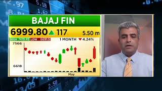 bajaj finance share news today l bajaj finance share price today I bajaj finance share latest news