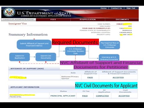 NVC Stage: Petitioner Required Document|| NVC Civil Documents for ...