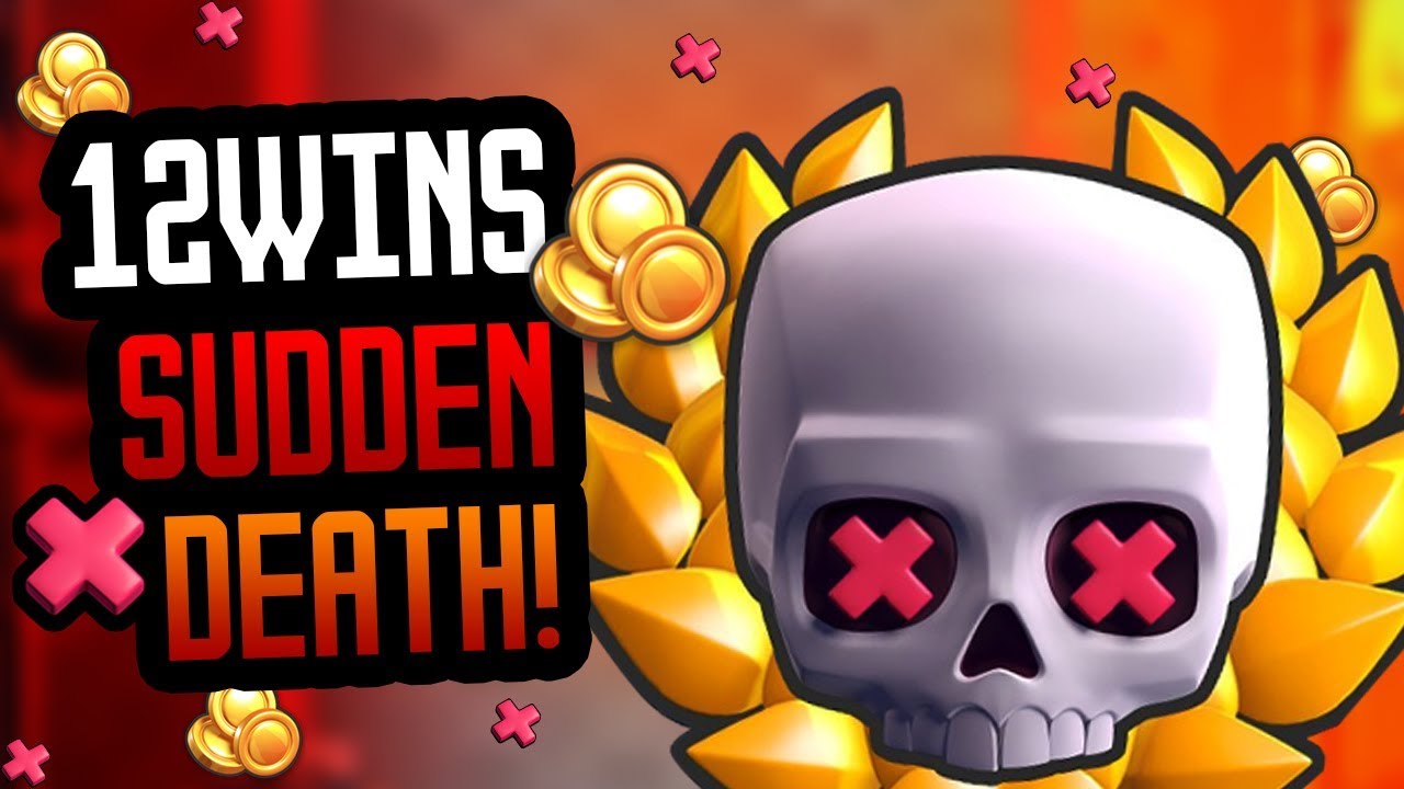 Sudden Death Challenge 12 Wins!