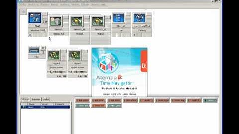 Atempo Time Navigator: How to Restore Files by Version
