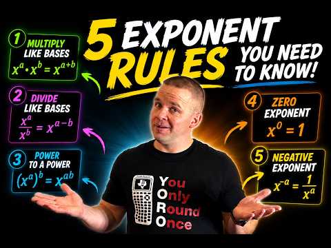5 Exponent Rules You NEED to Know | Algebra Review