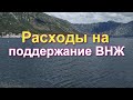 Расходы на поддержание ВНЖ в Черногории