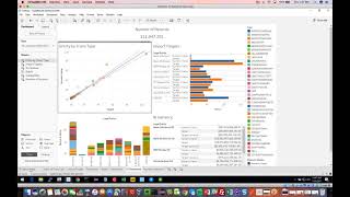 Interactive Tableau Dashboards: How to Add Custom Data and Joins On the Fly