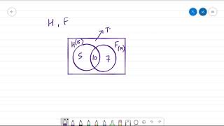 GATE 2010 Mechanical Aptitude Q5