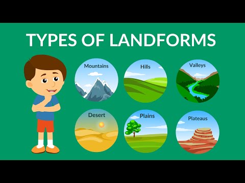 Video: Was sind die Landformen erster Ordnung?