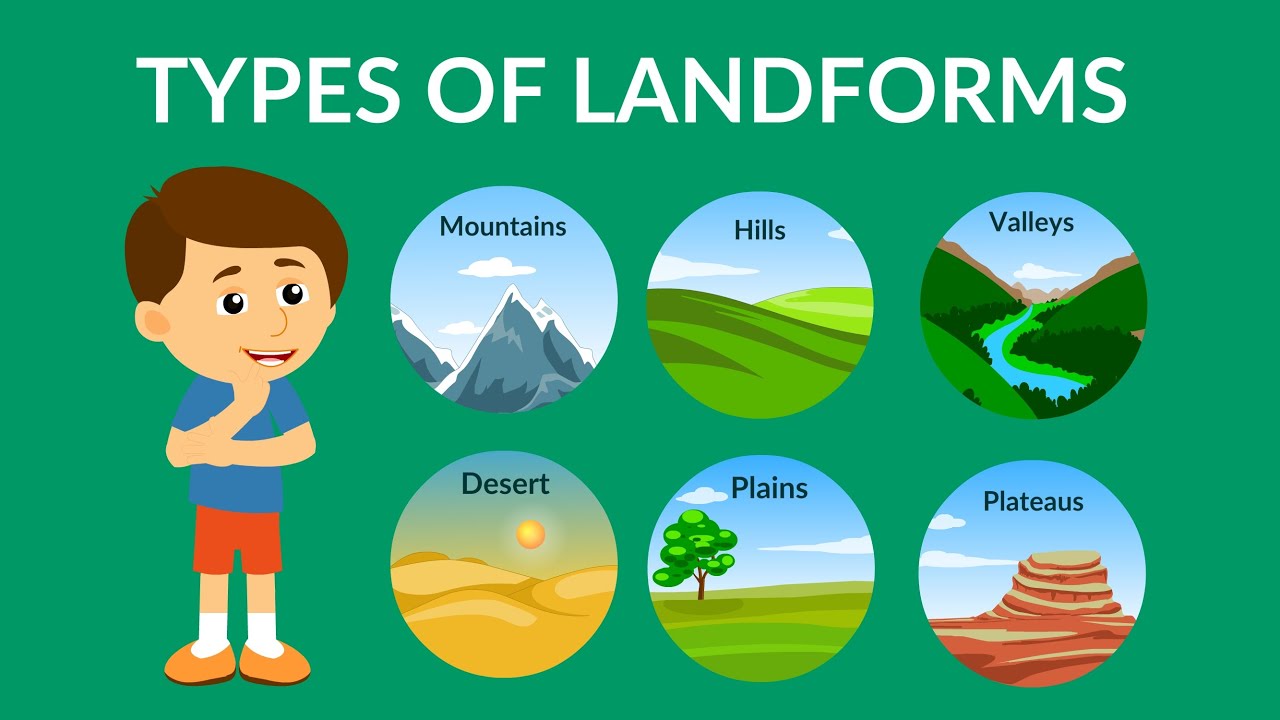 Landforms for kids